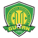 Escudo de Beijing Guoan