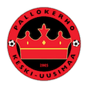 Escudo de PKKU