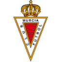 Escudo de Real Murcia II